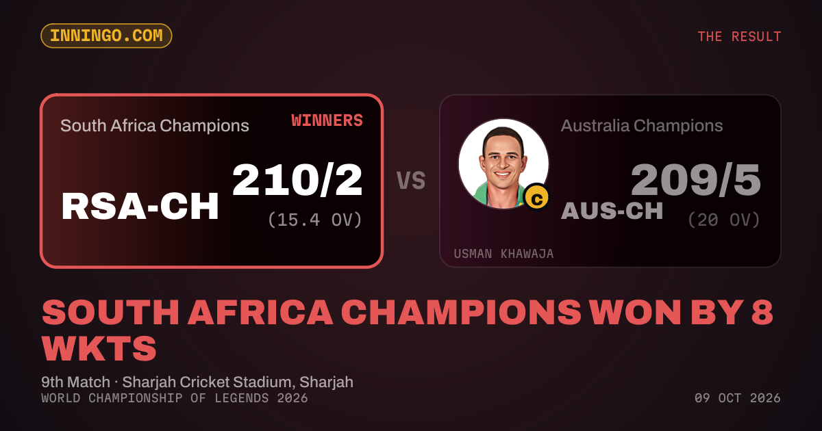 South Africa Champions won by 8 wkts