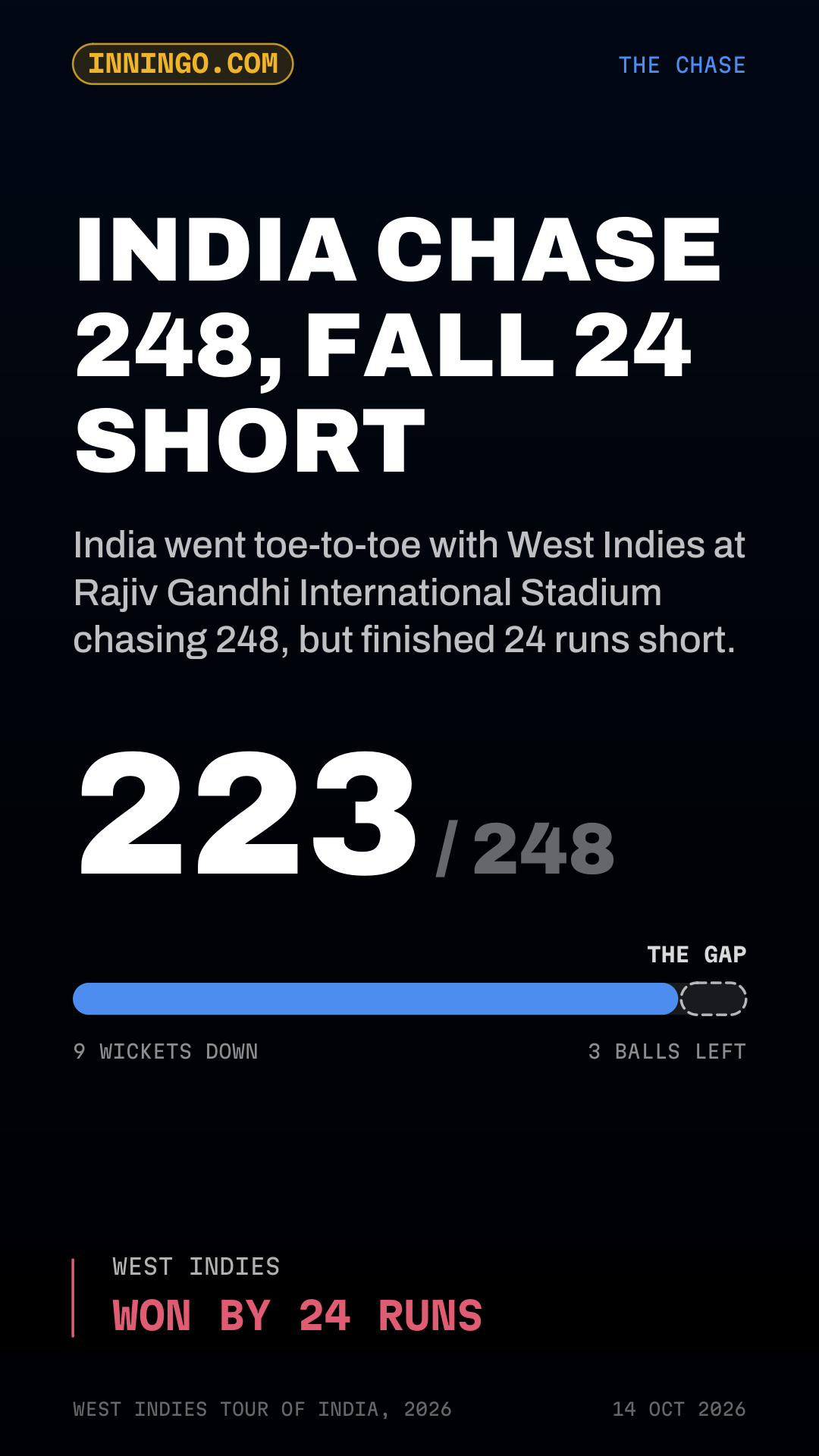India Chase 248, Fall 24 Short