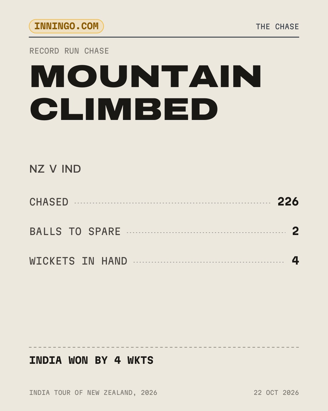 MOUNTAIN CLIMBED