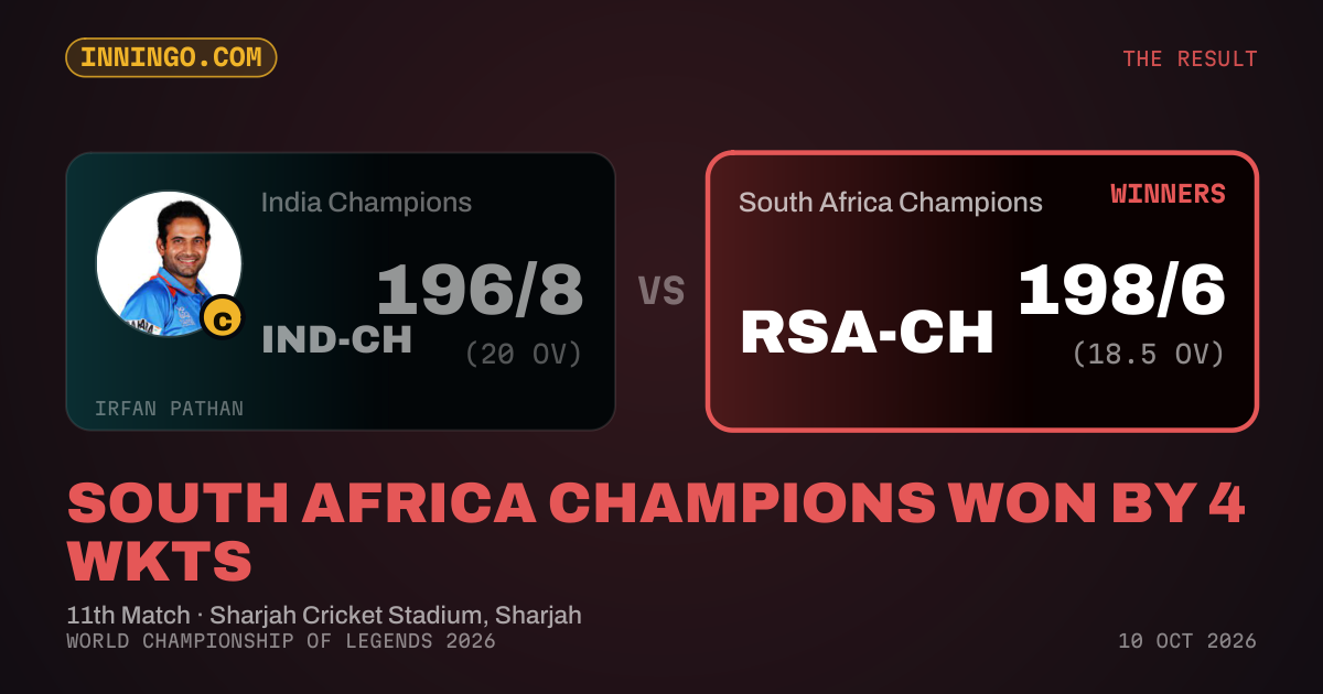 South Africa Champions won by 4 wkts