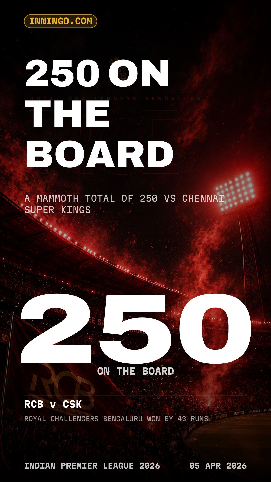 250 on the board