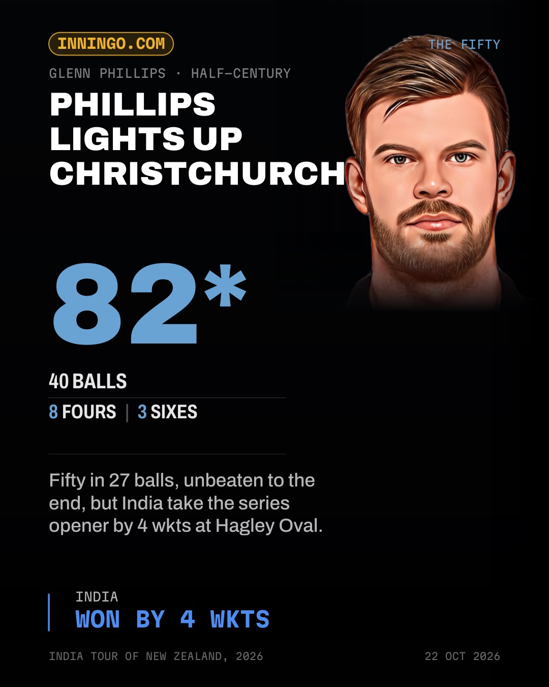 Phillips Lights Up Christchurch