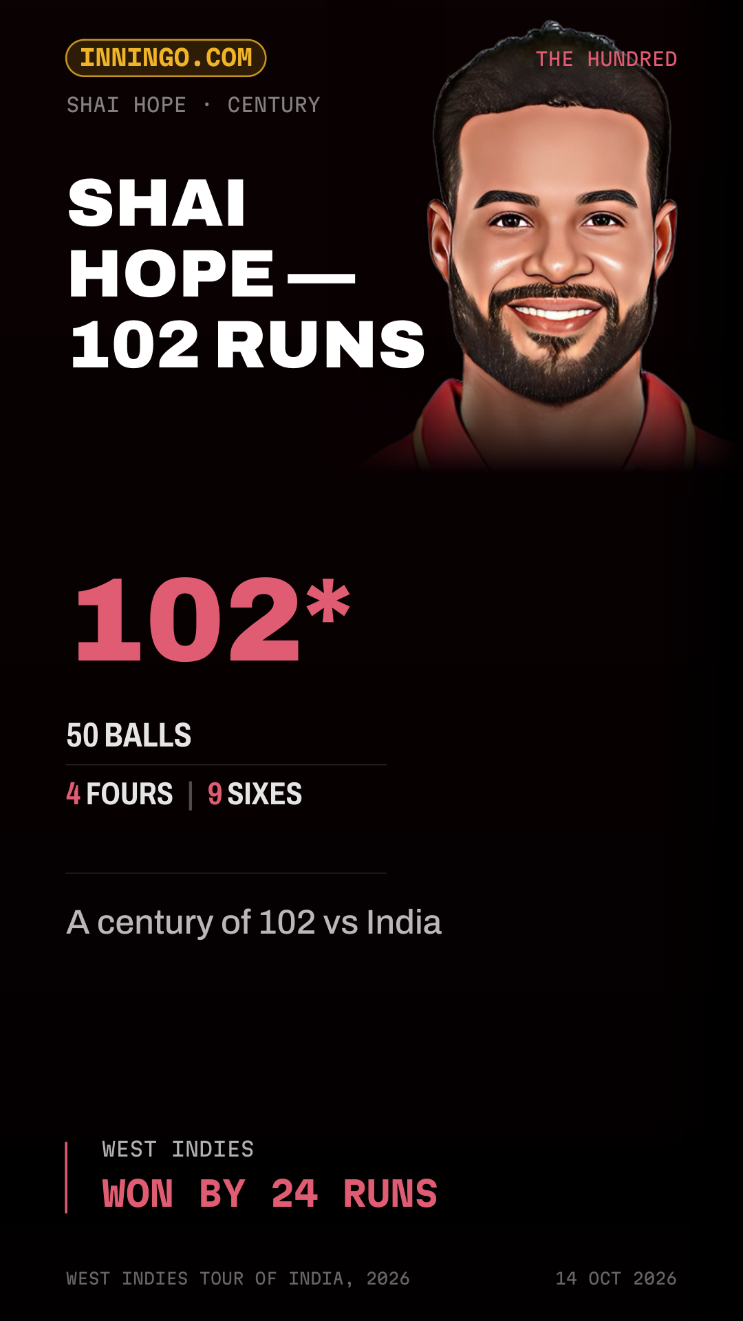 Shai Hope — 102 runs