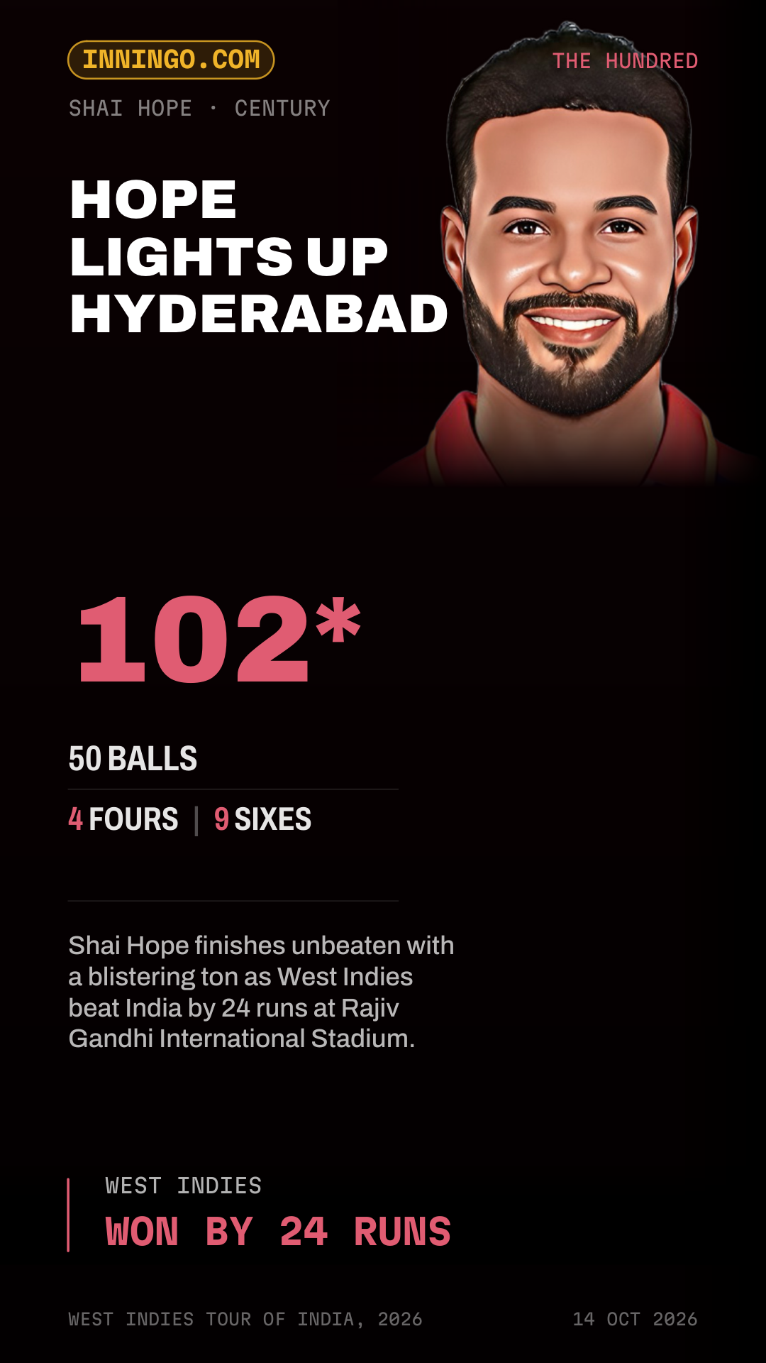 Hope Lights Up Hyderabad