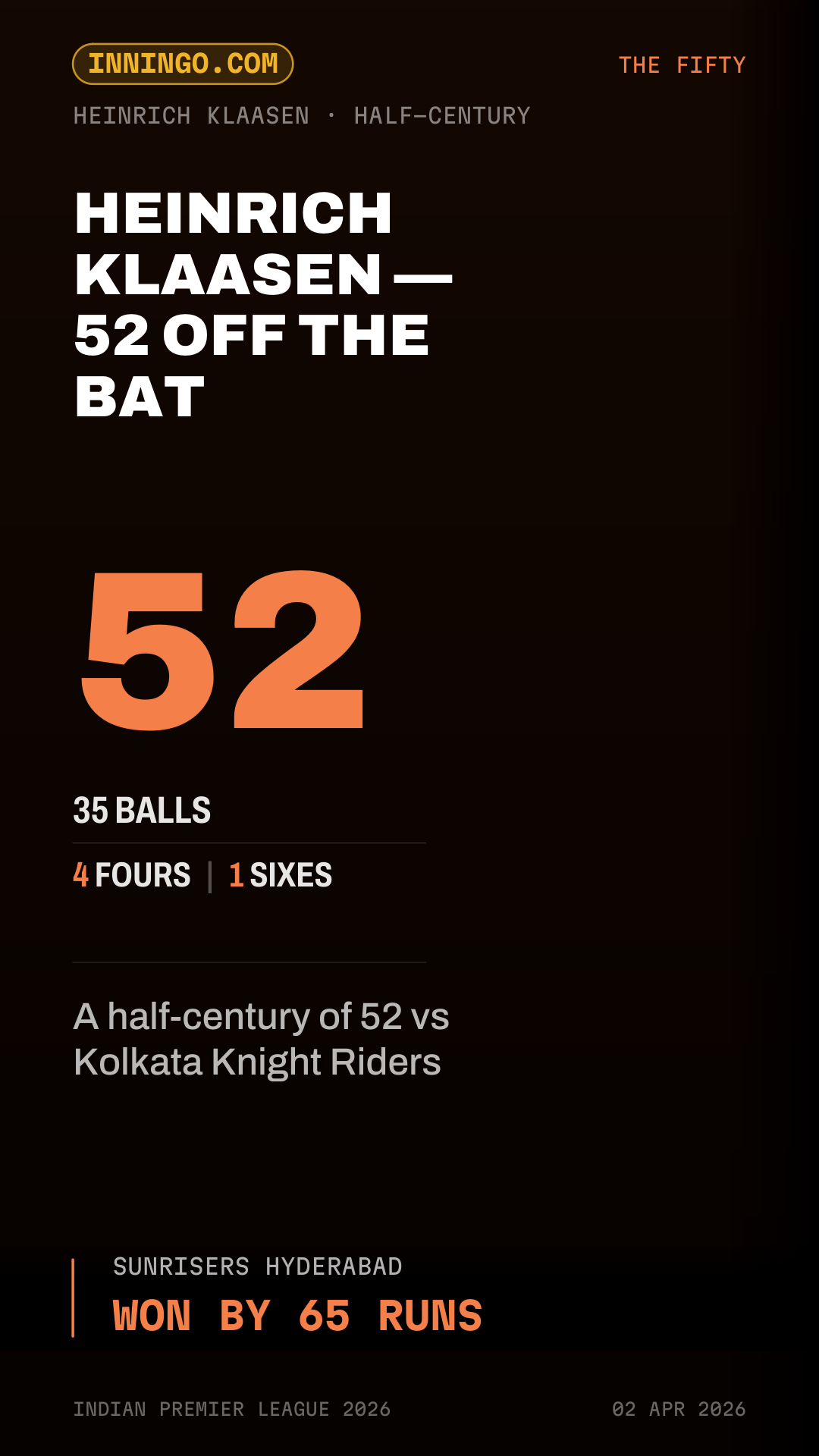 Heinrich Klaasen — 52 off the bat